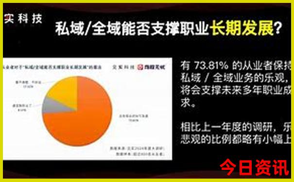 俄罗斯十大著名旅游景点